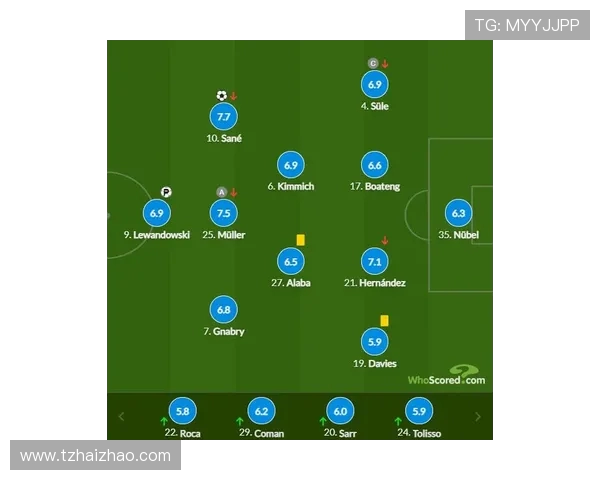 尼康闪耀半场独造三球罗萨建功助广州豹三球领先南京城市
